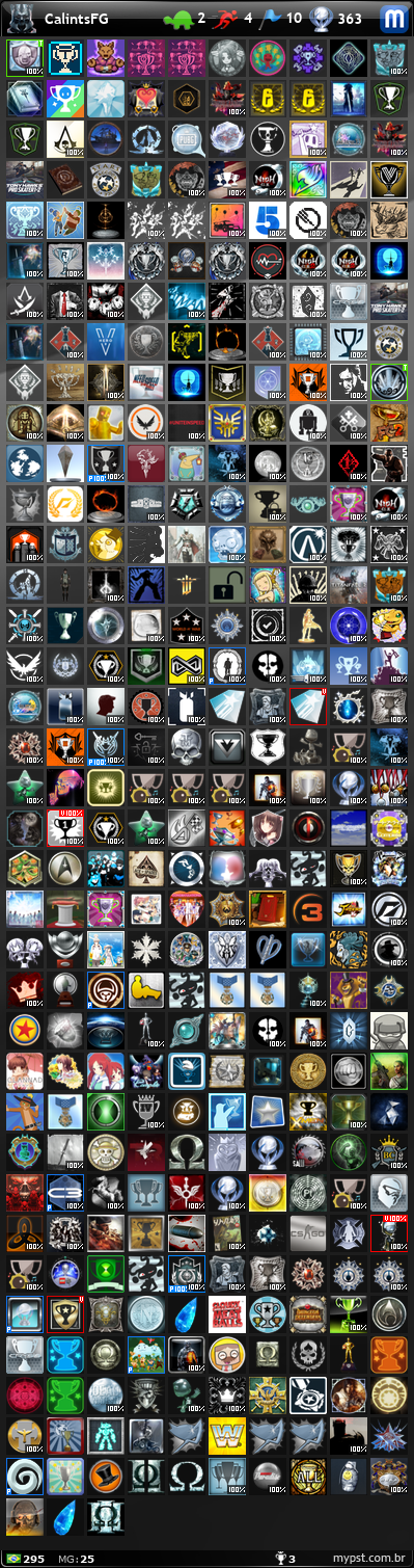 Imagem Postada